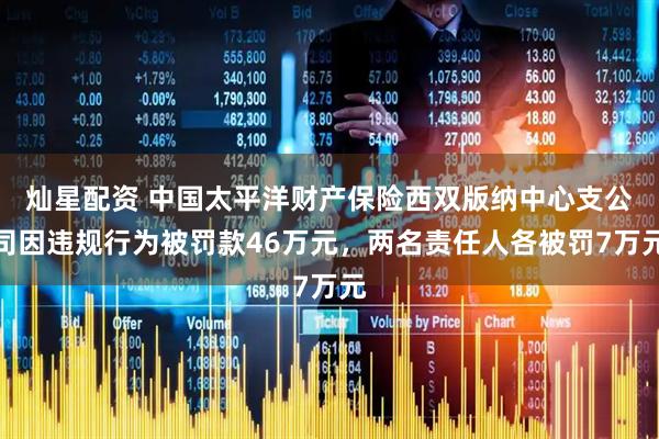 灿星配资 中国太平洋财产保险西双版纳中心支公司因违规行为被罚款46万元，两名责任人各被罚7万元